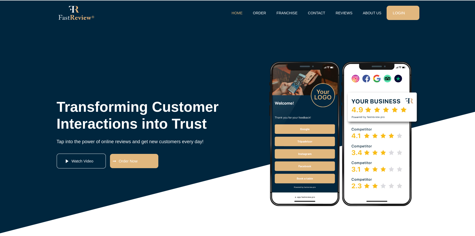 Web sajt za fastreview